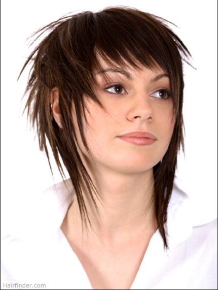 100 Latest Easy Haircuts Short In Back Longer In Front