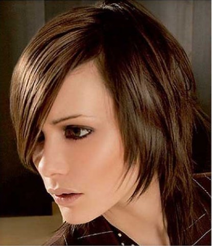 Womens Haircuts Short On Top Long In Back